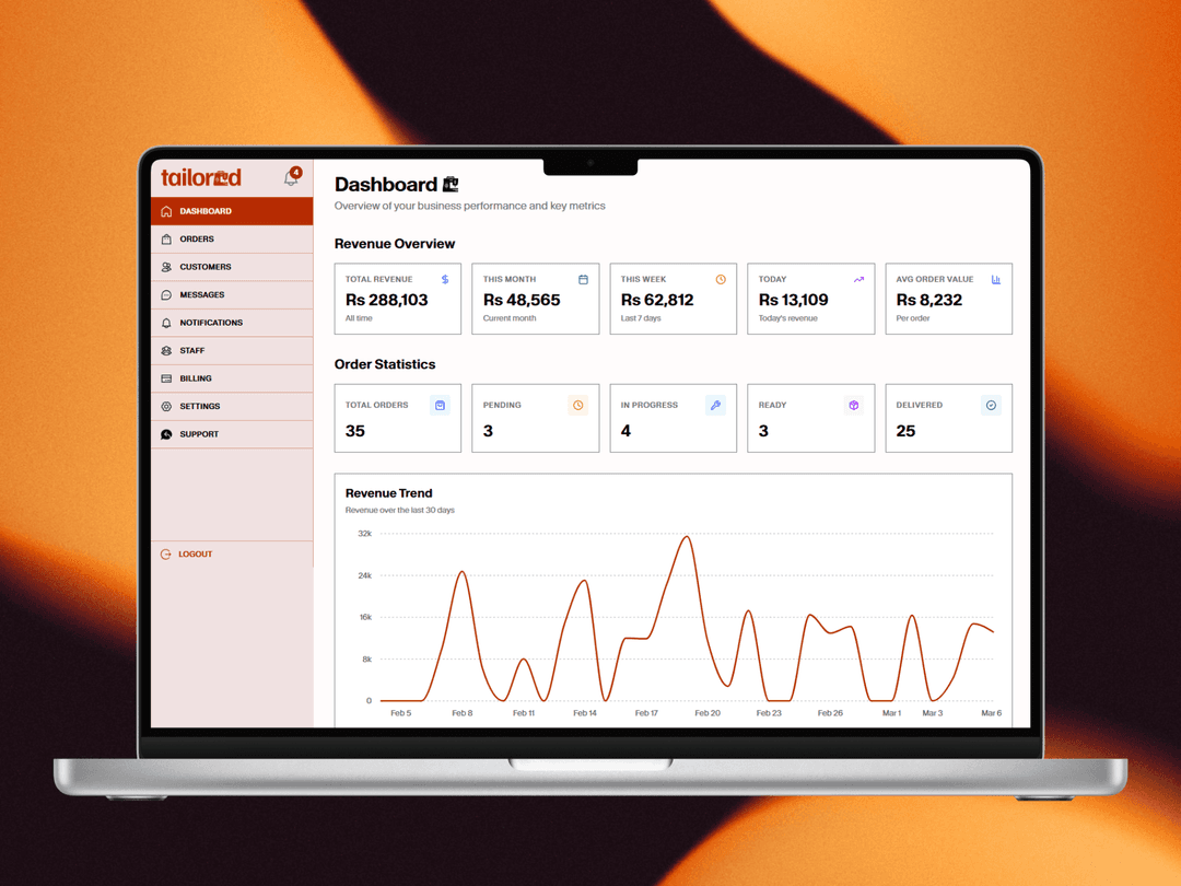 Business analytics and insights for tailors